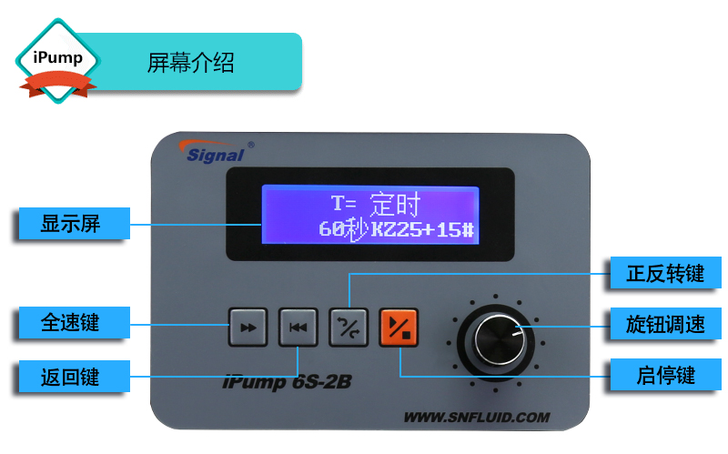 ipump6s-2b调速型蠕动泵屏幕介绍