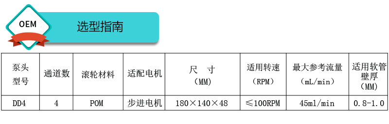 s100-1b dd4微流量蠕动泵选型指南