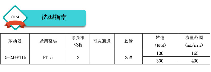 g-2j pt15弹簧型泵头oem蠕动泵选型指南